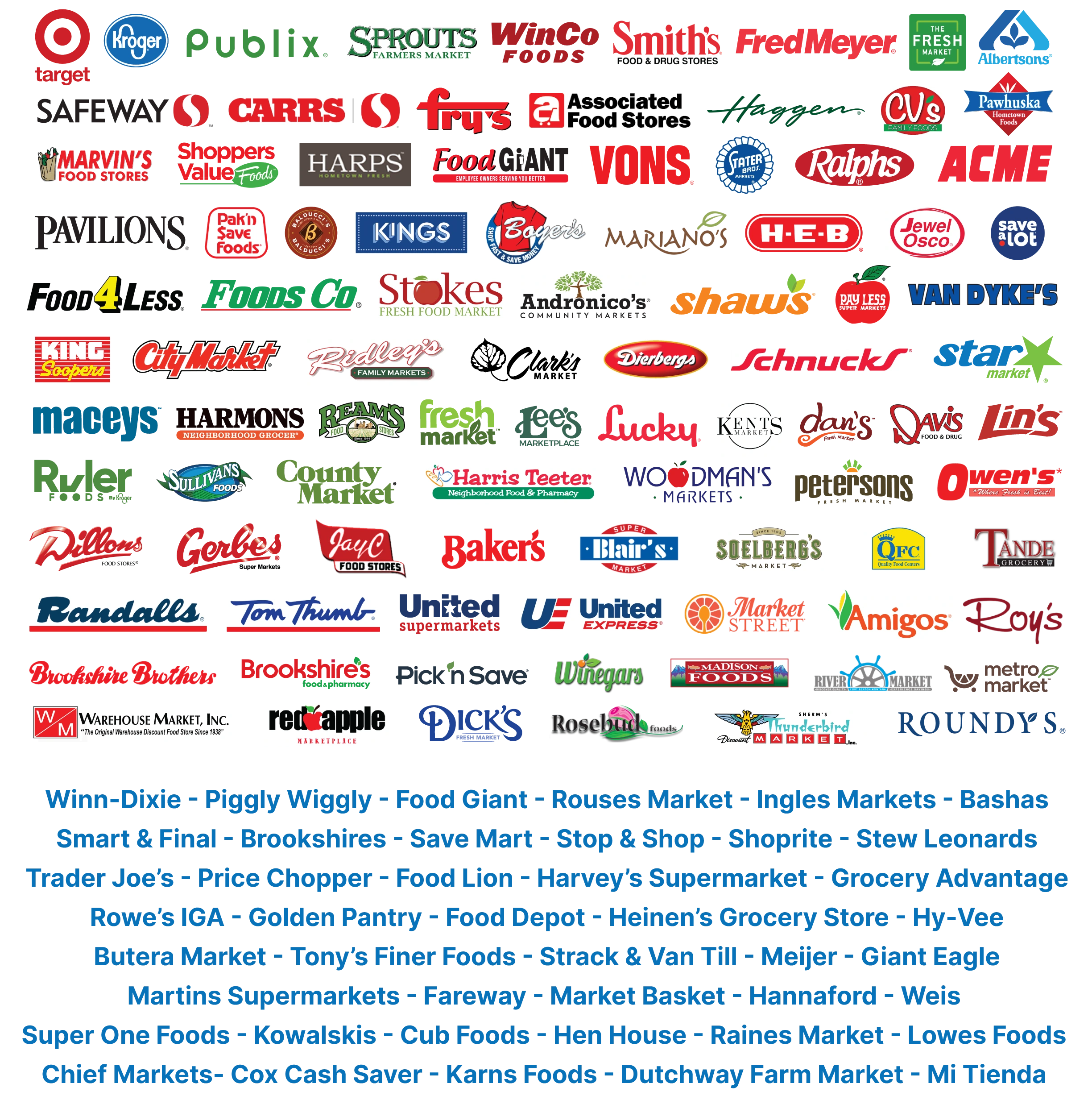grocery stores that accept bulk turkey voucher